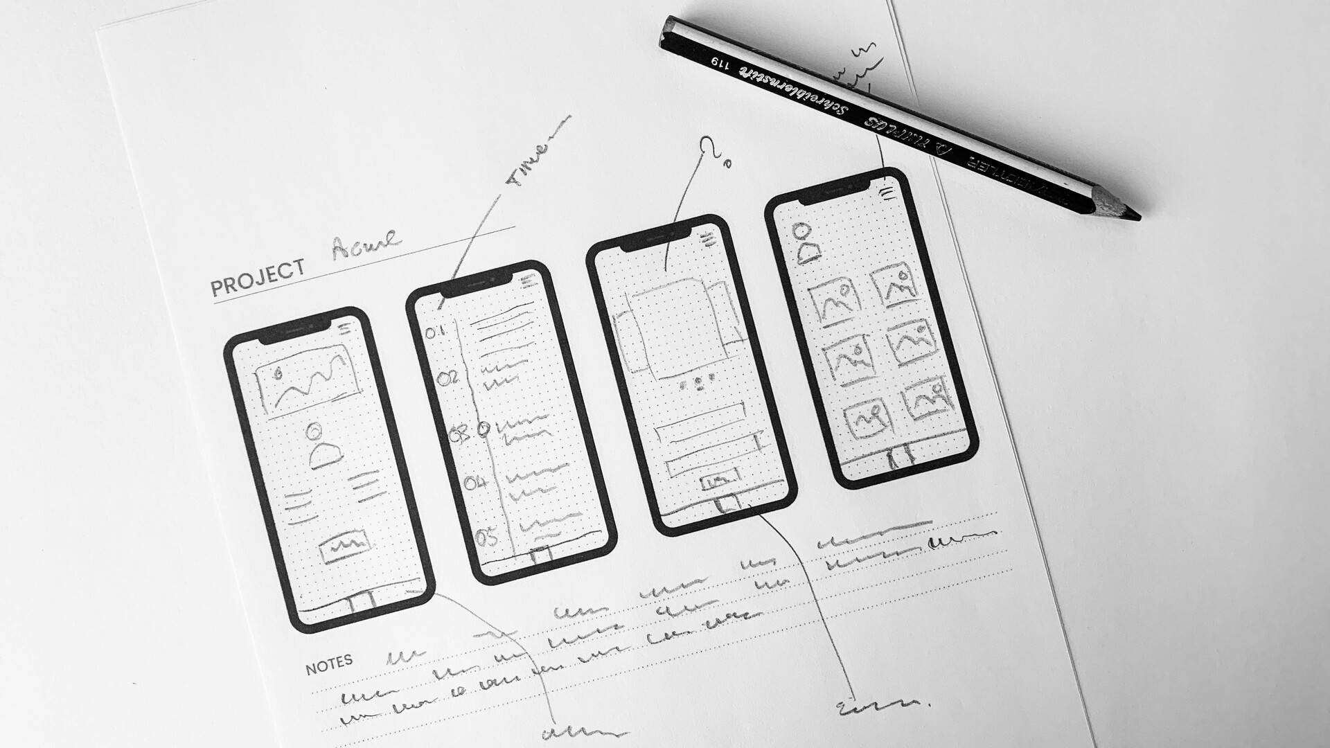 UI/UX (Product Design)